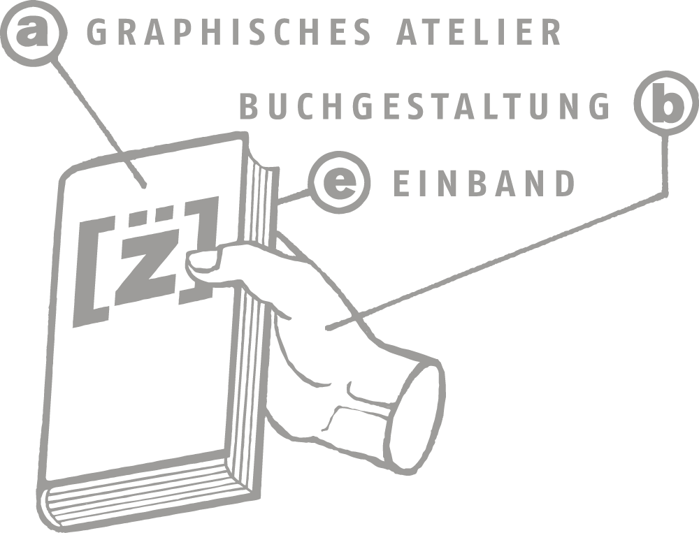 Handbuch Graphisches Atelier Katja Zwirnmann